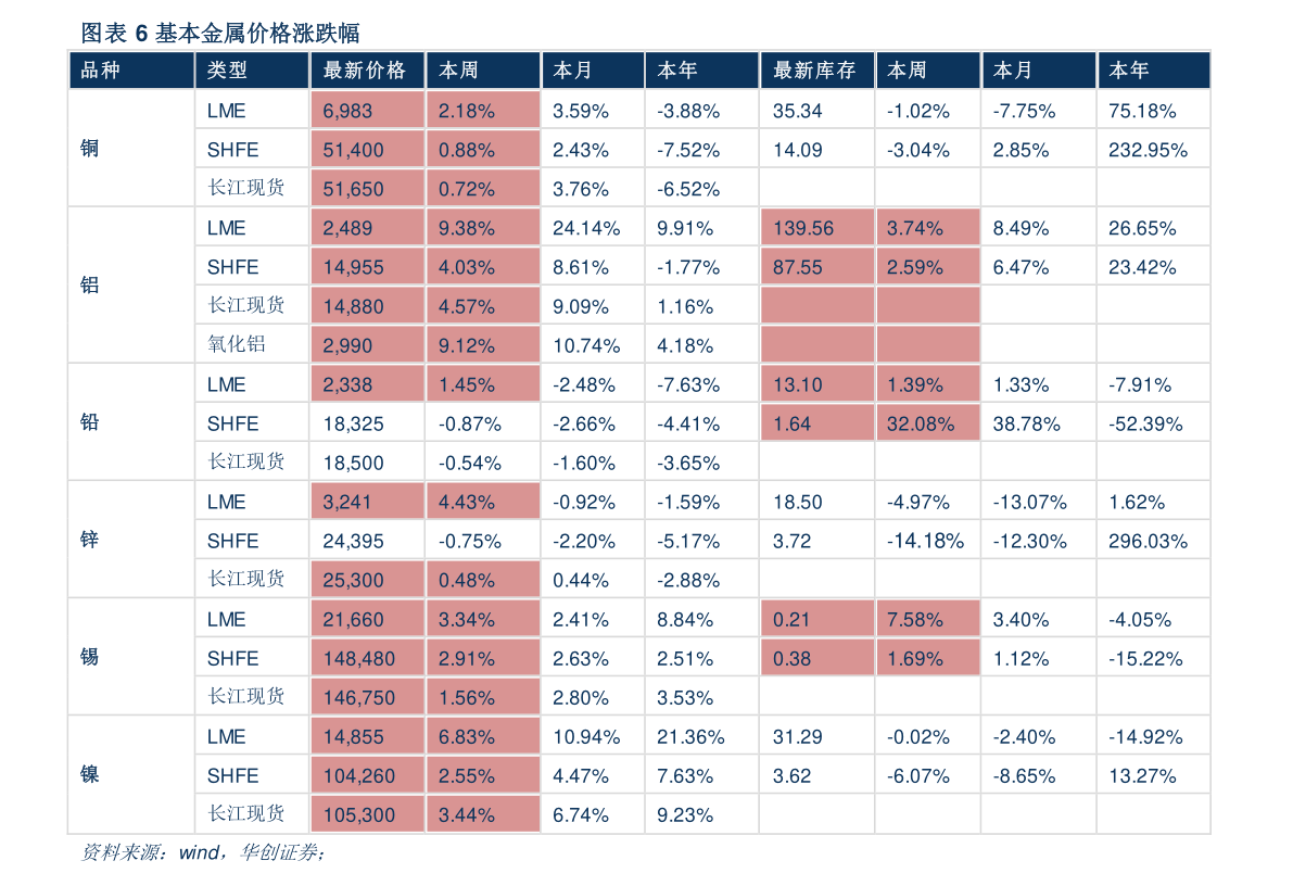 關(guān)于000127基金今天凈值的查詢與解讀，000127基金今日凈值解讀與查詢
