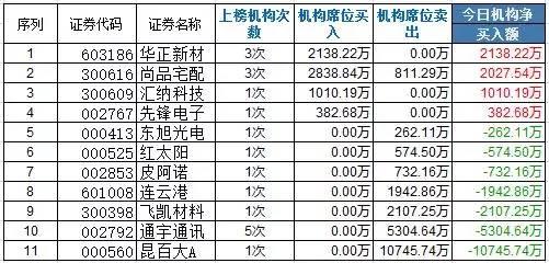中成股份股票股吧，深度解析與前景展望，中成股份深度解析及前景展望，股票股吧探討與預測