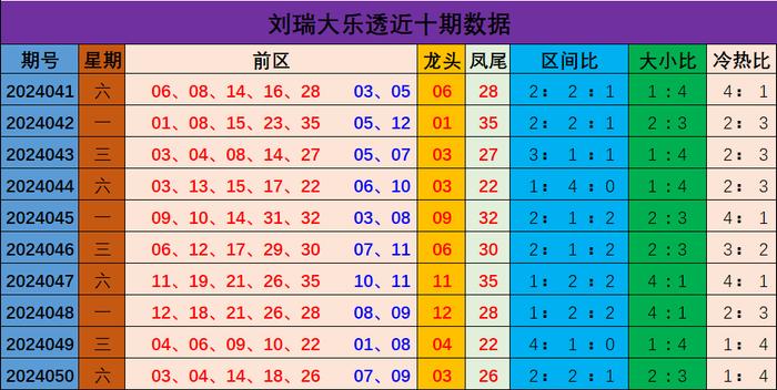 新澳門彩出號綜合走勢分析（SEO優(yōu)化文章），新澳門彩出號綜合走勢解析與SEO優(yōu)化指南