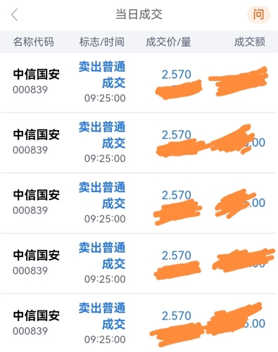 深度解析中信國安股吧（股票代碼，000839），深度解析中信國安股吧（股票代碼000839）內(nèi)幕與動態(tài)