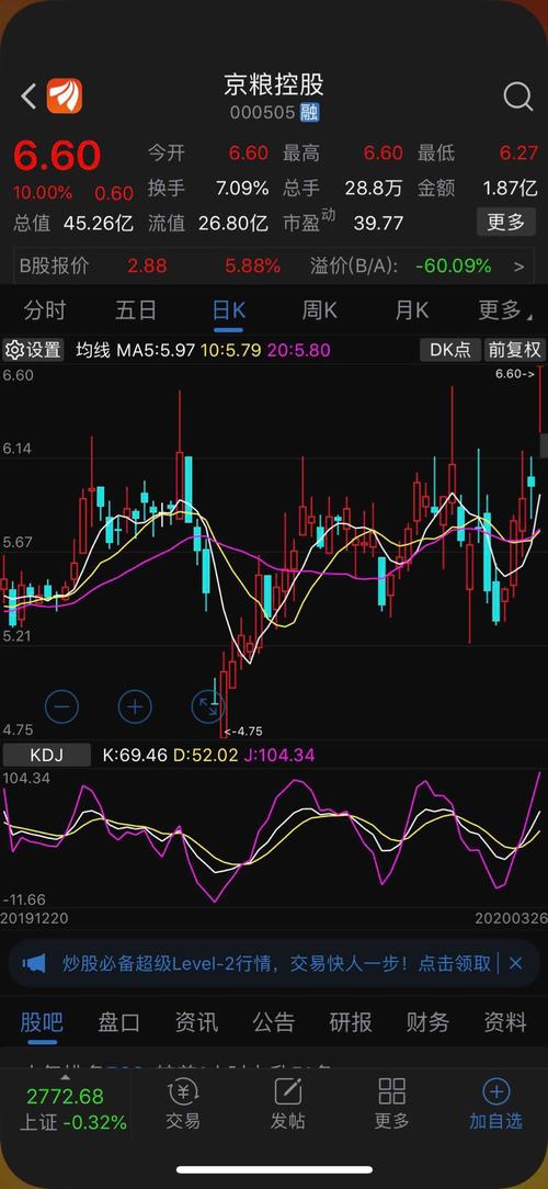 關(guān)于股票603990的全面解析，股票603990全面解析與深度探討
