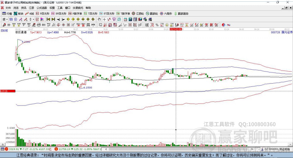關(guān)于股票代碼000728的全方位解析與前景展望，股票代碼000728全方位解析與未來(lái)展望，深度探討與預(yù)測(cè)