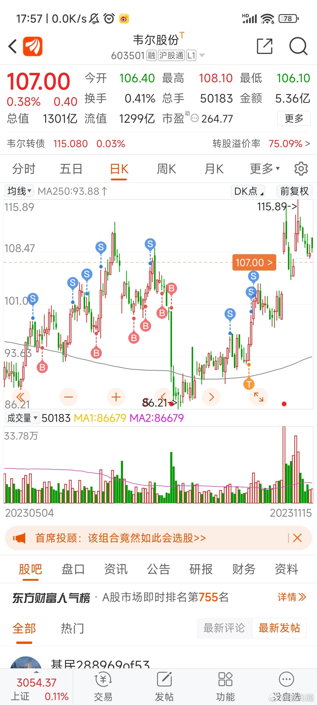 關(guān)于韋爾股份股票的全面解析——代碼603501，韋爾股份股票全面解析——代碼603501深度探討