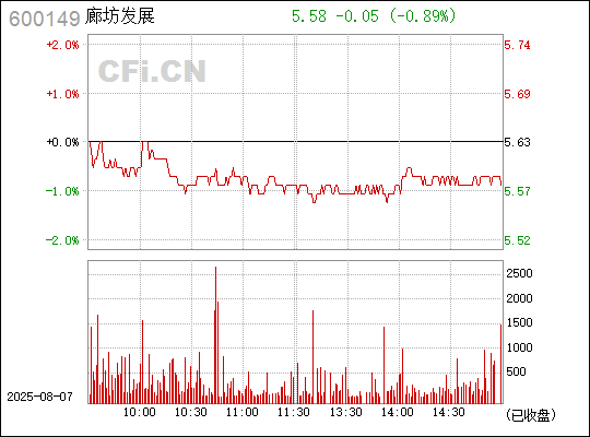 探索600149背后的故事，揭秘其背后的商業(yè)價(jià)值與發(fā)展前景，揭秘?cái)?shù)字背后的故事，600149的商業(yè)價(jià)值與發(fā)展前景探索。