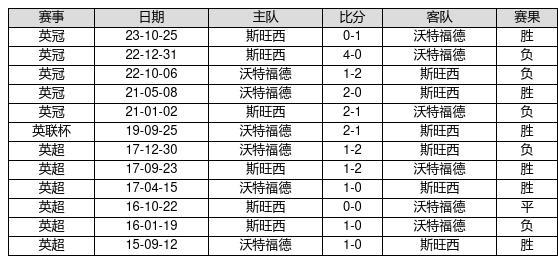 新澳門最快開獎記錄234期，深度分析與獨特視角，澳門最新開獎記錄234期深度分析與獨特視角觀察