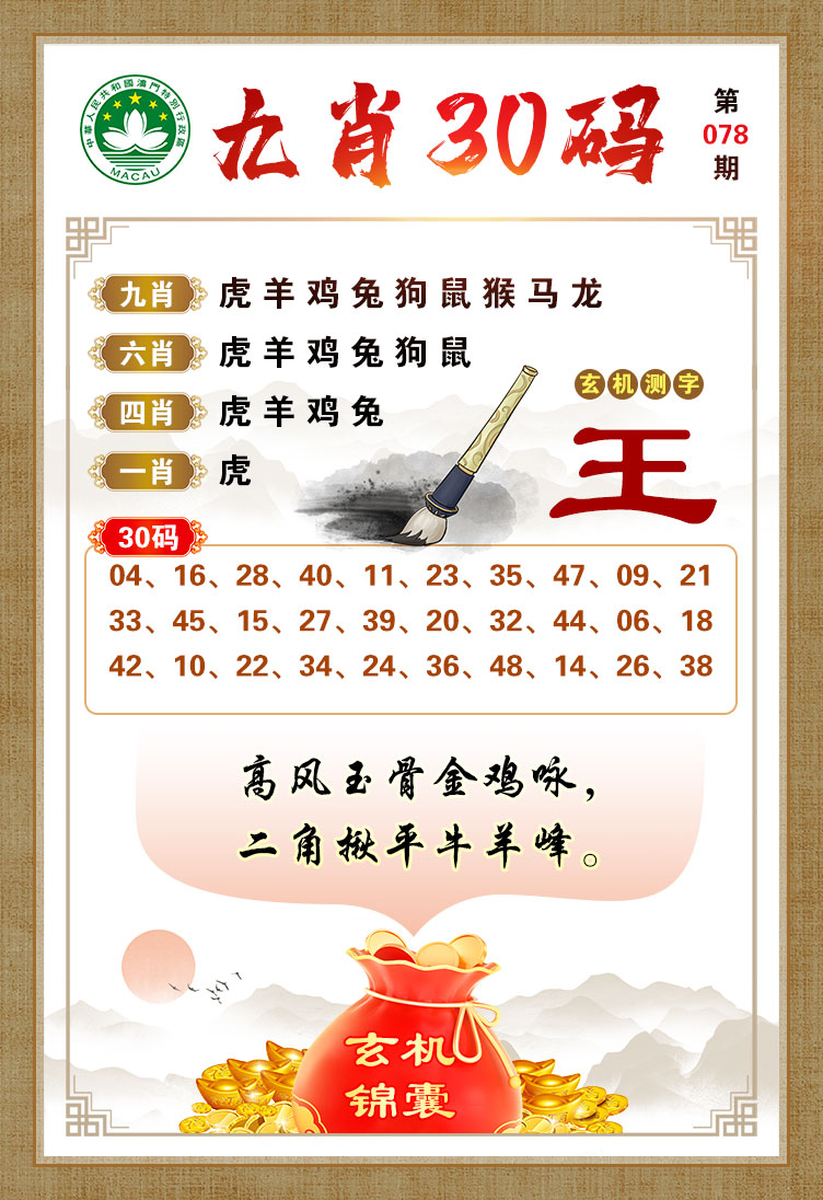 王中王開獎一肖一馬期期，深度解析與策略探討，王中王開獎一肖一馬深度解析與策略探討指南