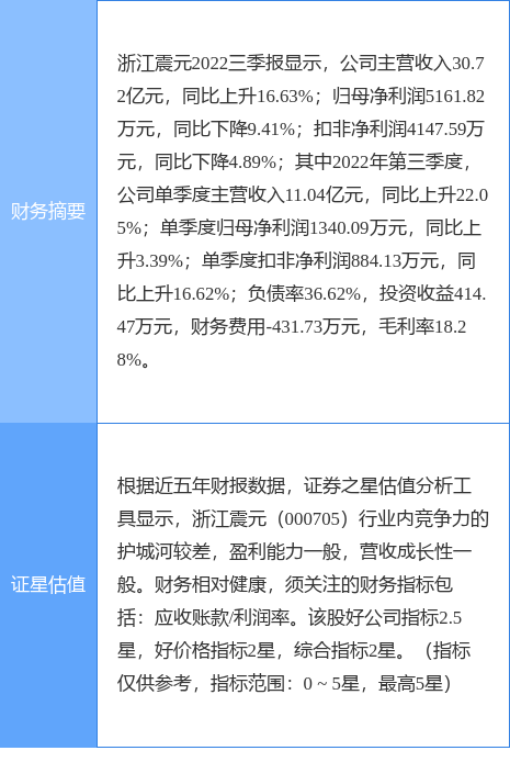 浙江震元股票股吧深度解析，浙江震元股票股吧全面解析