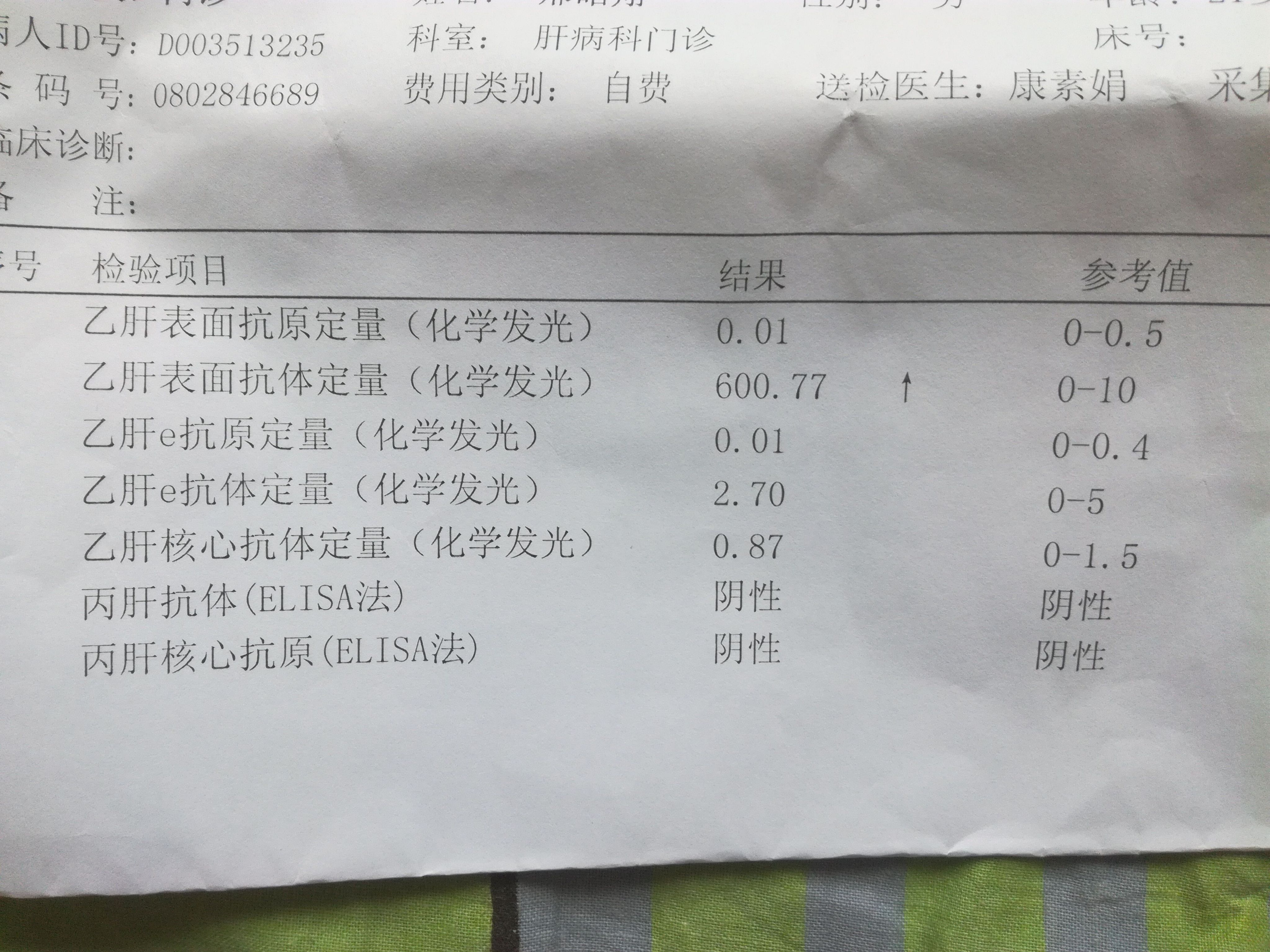 正常人乙肝五項(xiàng)結(jié)果解讀，全面理解你的乙肝健康狀態(tài)，全面解讀正常人乙肝五項(xiàng)結(jié)果，了解你的乙肝健康狀態(tài)