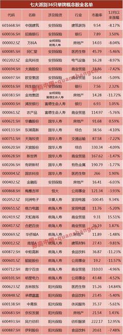 恒大股票今日行情深度解析，恒大股票今日行情全面深度解析