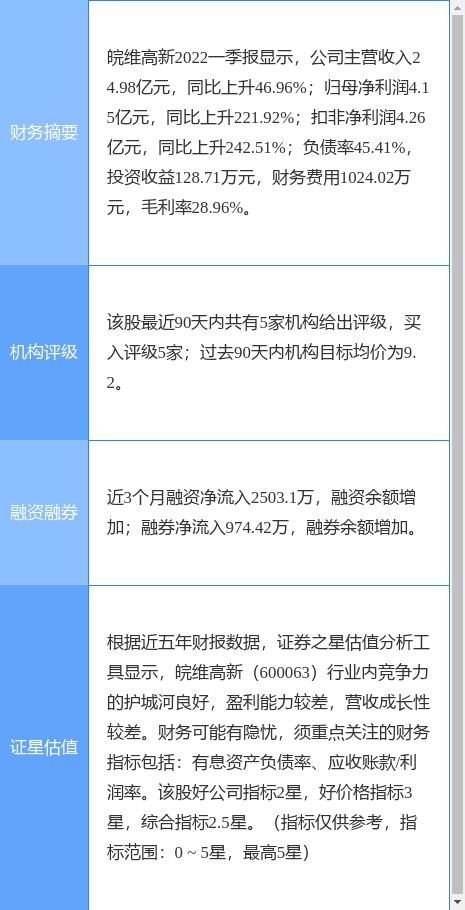 皖維高新（600063）股吧，投資熱點與前景展望，皖維高新（600063）股吧，投資熱點與未來前景展望