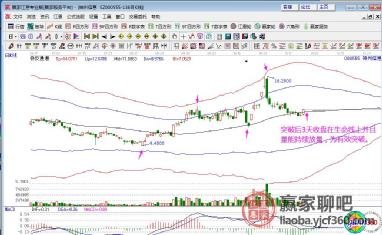 關(guān)于股票代碼000555的全面解析，股票代碼000555全面解析與深度探討