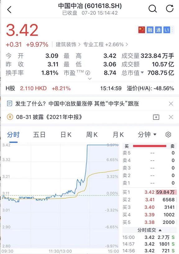 中國(guó)中冶股份股票，投資潛力與市場(chǎng)前景分析，中國(guó)中冶股份股票投資潛力與市場(chǎng)前景深度解析