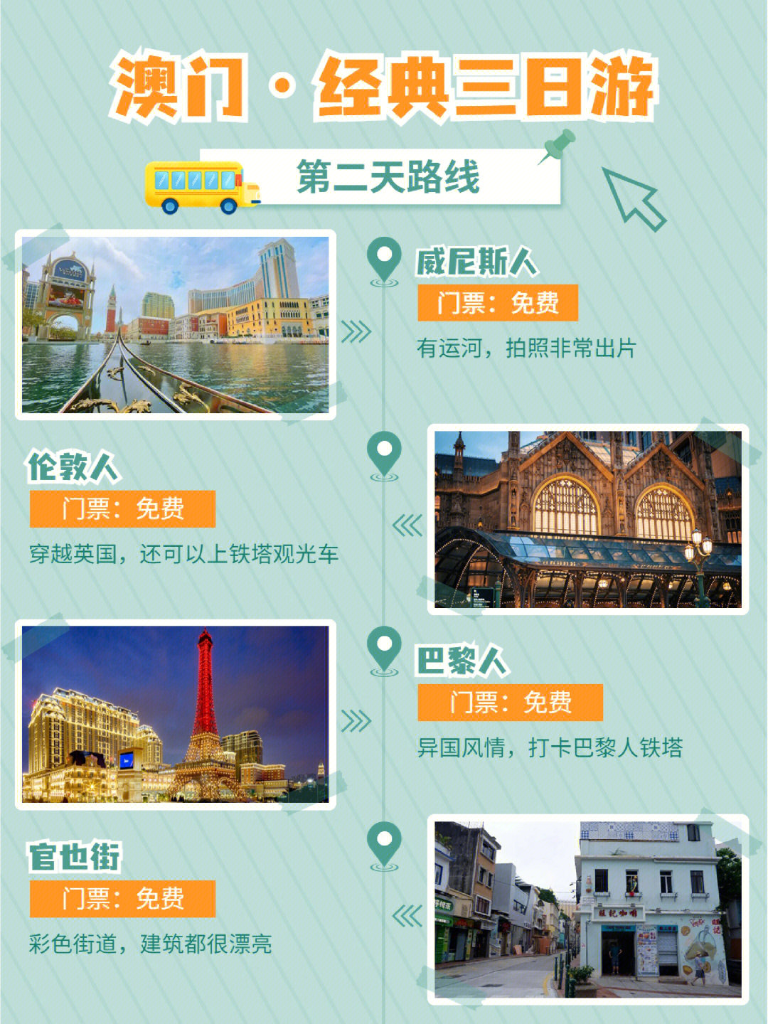 澳門(mén)的三大著名景點(diǎn)，探索歷史與文化的魅力，澳門(mén)三大景點(diǎn)探秘，歷史與文化的迷人魅力