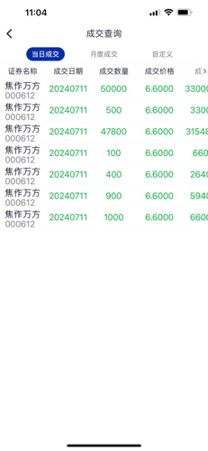 深度解析，關(guān)于000612股吧的全面解讀，關(guān)于000612股吧的全面深度解析