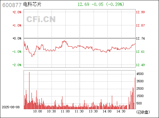 ST電能600877，探索其潛力與前景，ST電能600877，潛力與前景深度探索
