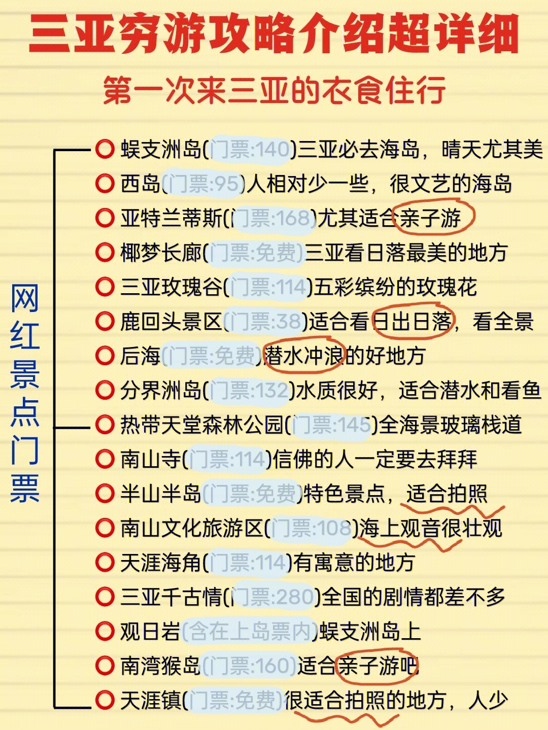 三亞窮游攻略與費用詳解，三亞窮游攻略詳解及費用剖析