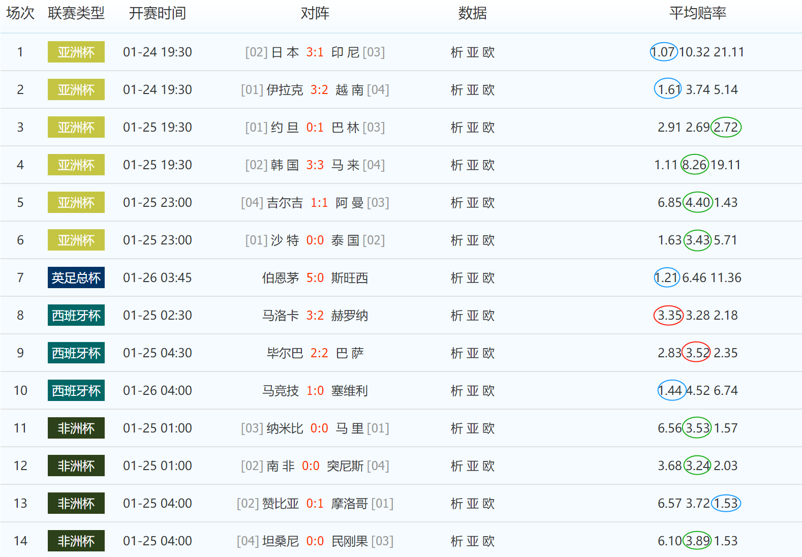 足彩開(kāi)獎(jiǎng)結(jié)果及獎(jiǎng)金查詢(xún)——全方位解析，足彩開(kāi)獎(jiǎng)結(jié)果與獎(jiǎng)金查詢(xún)，全方位指南