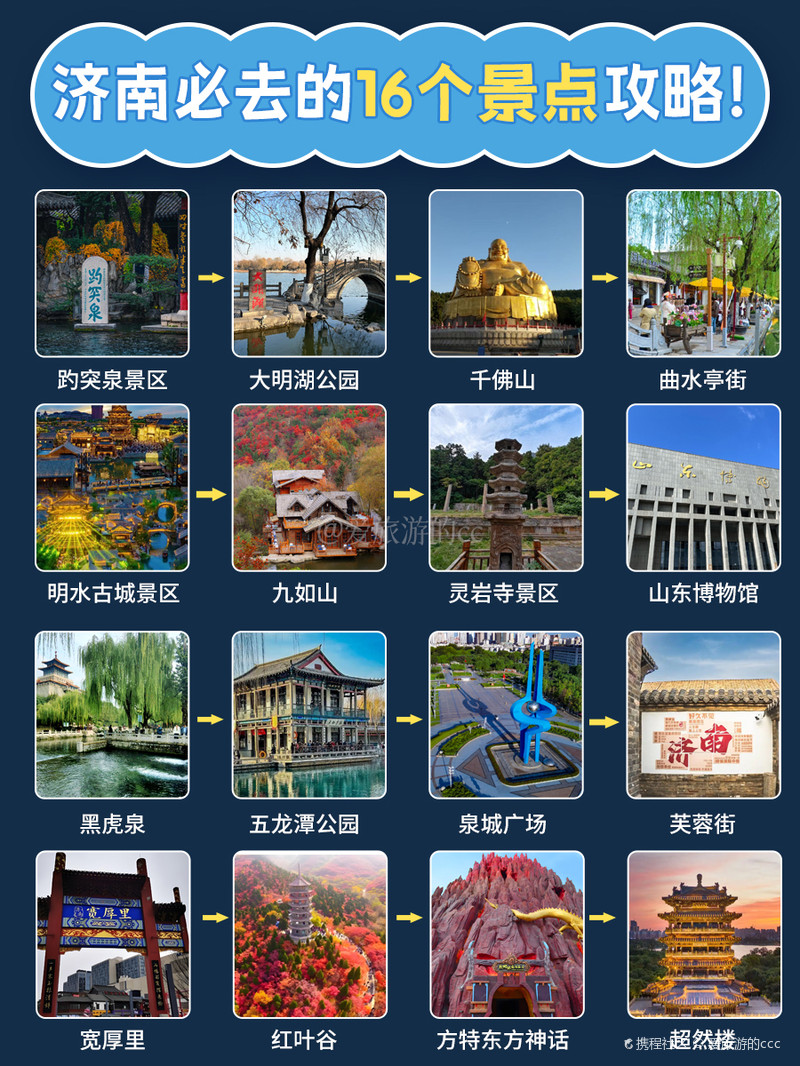濟(jì)南最值得去的景點(diǎn)——探索歷史文化名城的美景勝地，濟(jì)南歷史文化名城必游景點(diǎn)探索