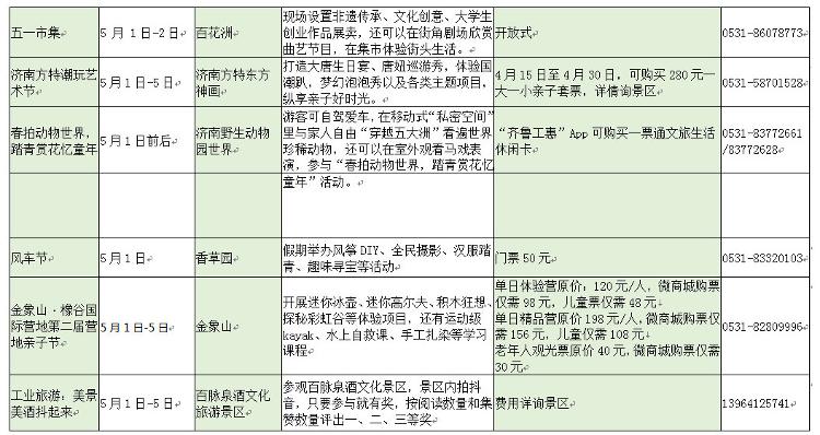 濟(jì)南景點(diǎn)排名一覽表，探尋歷史與自然的魅力之都，濟(jì)南景點(diǎn)排名一覽表，探尋歷史與自然魅力的都市之旅