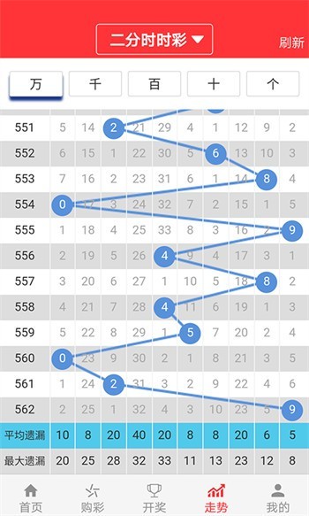 新澳門天天開好彩大全——探索澳門彩票的魅力與奧秘，澳門彩票魅力與奧秘探索，新澳門天天開好彩大全