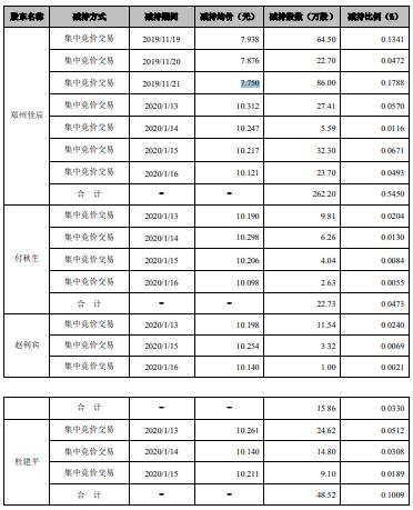 揭秘數(shù)字300248，背后的故事與SEO奧秘，數(shù)字300248背后的故事與SEO奧秘揭秘