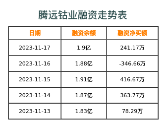 騰遠(yuǎn)鈷業(yè)，鈷產(chǎn)業(yè)鏈的佼佼者，騰遠(yuǎn)鈷業(yè)，鈷產(chǎn)業(yè)鏈的領(lǐng)軍者