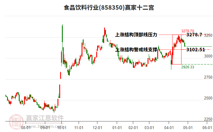 揭秘002495股吧的獨特魅力與投資機會，揭秘，002495股吧的獨特魅力和投資機遇