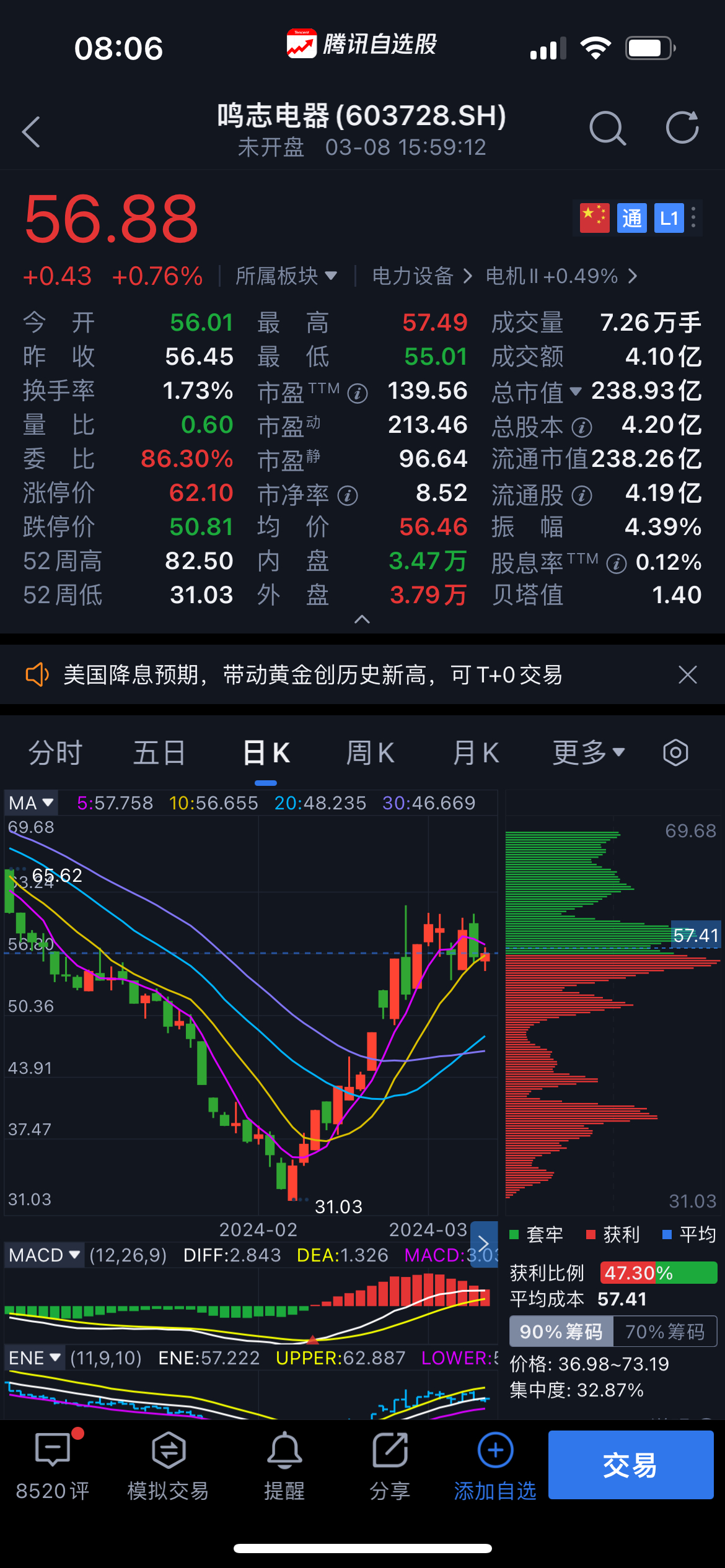 關(guān)于股票行情分析，603887股票的最新動(dòng)態(tài)及展望，股票行情解析，聚焦603887股票的最新動(dòng)態(tài)與未來(lái)展望