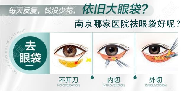 醫(yī)美去眼袋價格大揭秘，費用因素及參考價位，醫(yī)美去眼袋價格詳解，費用因素與參考價位全解析