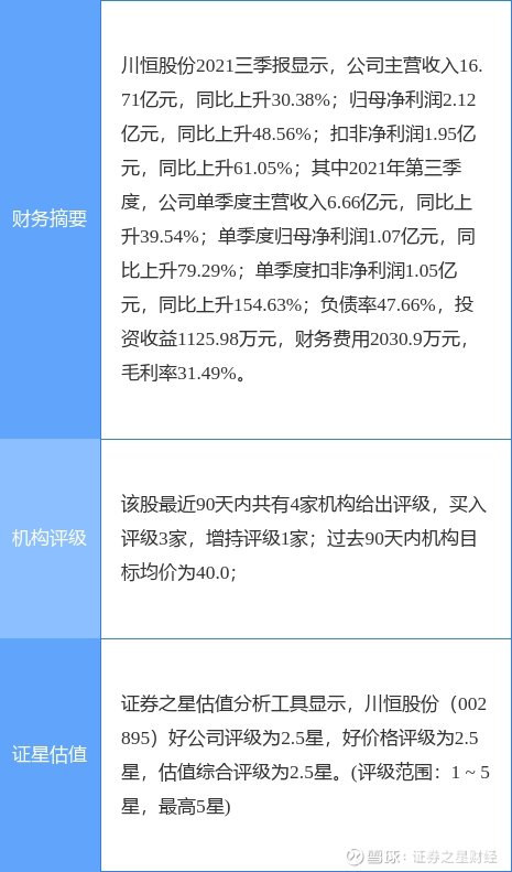 川恒股份股票，深度解析與前景展望，川恒股份股票深度解析及前景展望