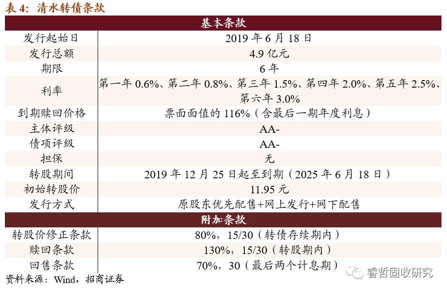 清水源股票，投資潛力與前景展望，清水源股票，投資潛力與未來(lái)前景展望