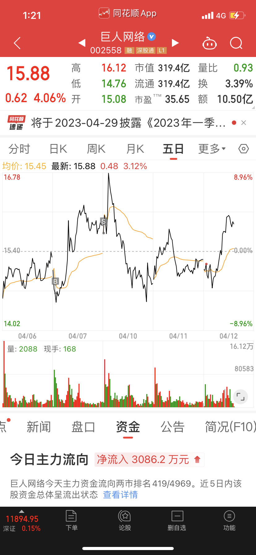 深度解析，關于002558股吧的全面解讀，關于股市論壇的討論，深度解析002558股吧的全面解讀