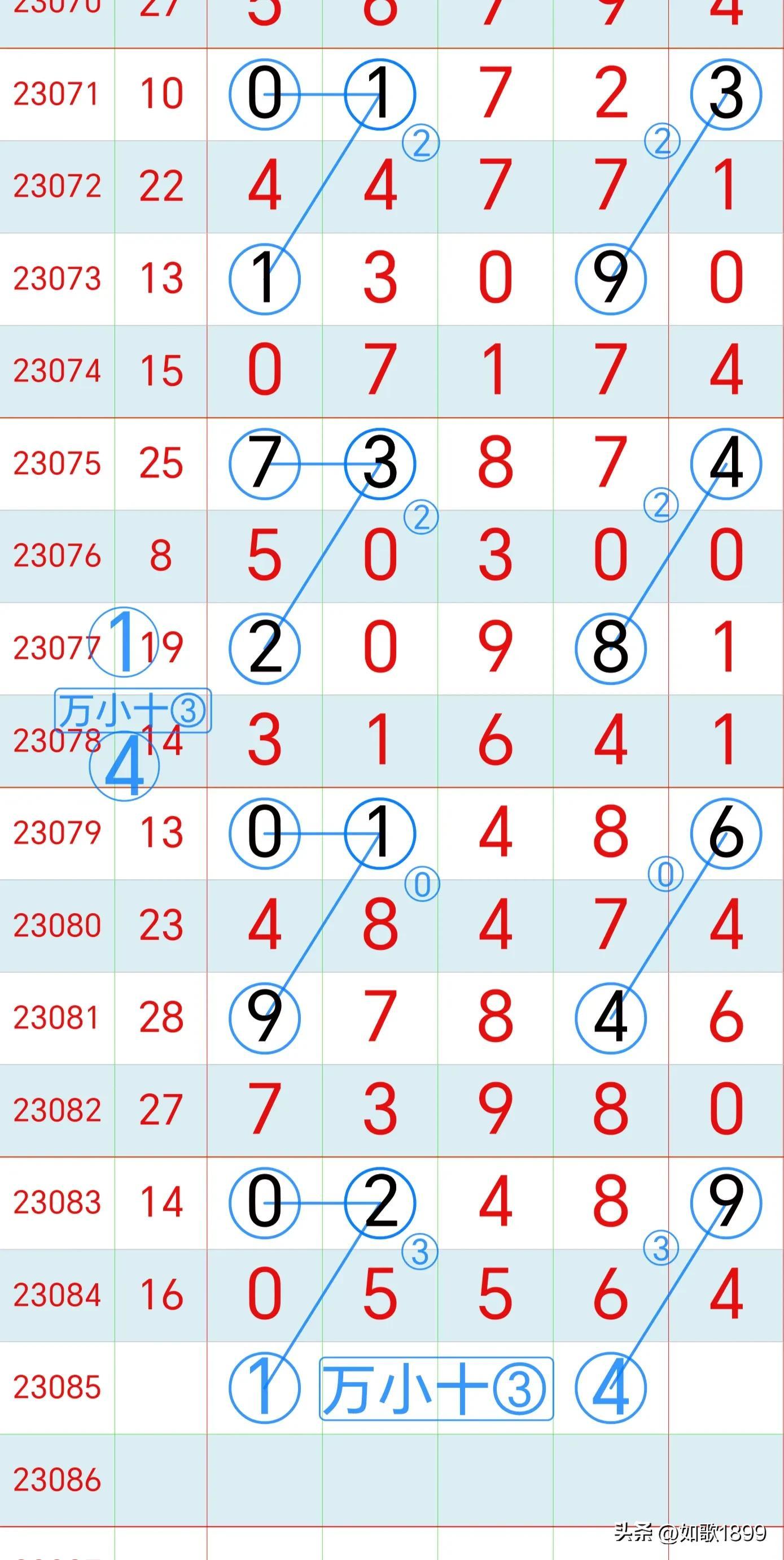 香港今期開獎結(jié)果歷史2023，回顧與解析，香港今期開獎結(jié)果歷史回顧與解析 2023版