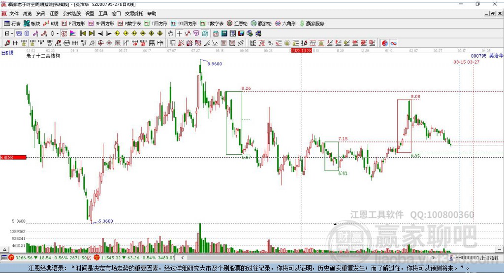 英洛華股票股吧——深度解析代碼為000795的股票動態(tài)，英洛華股票（代碼000795）深度解析及股吧熱議