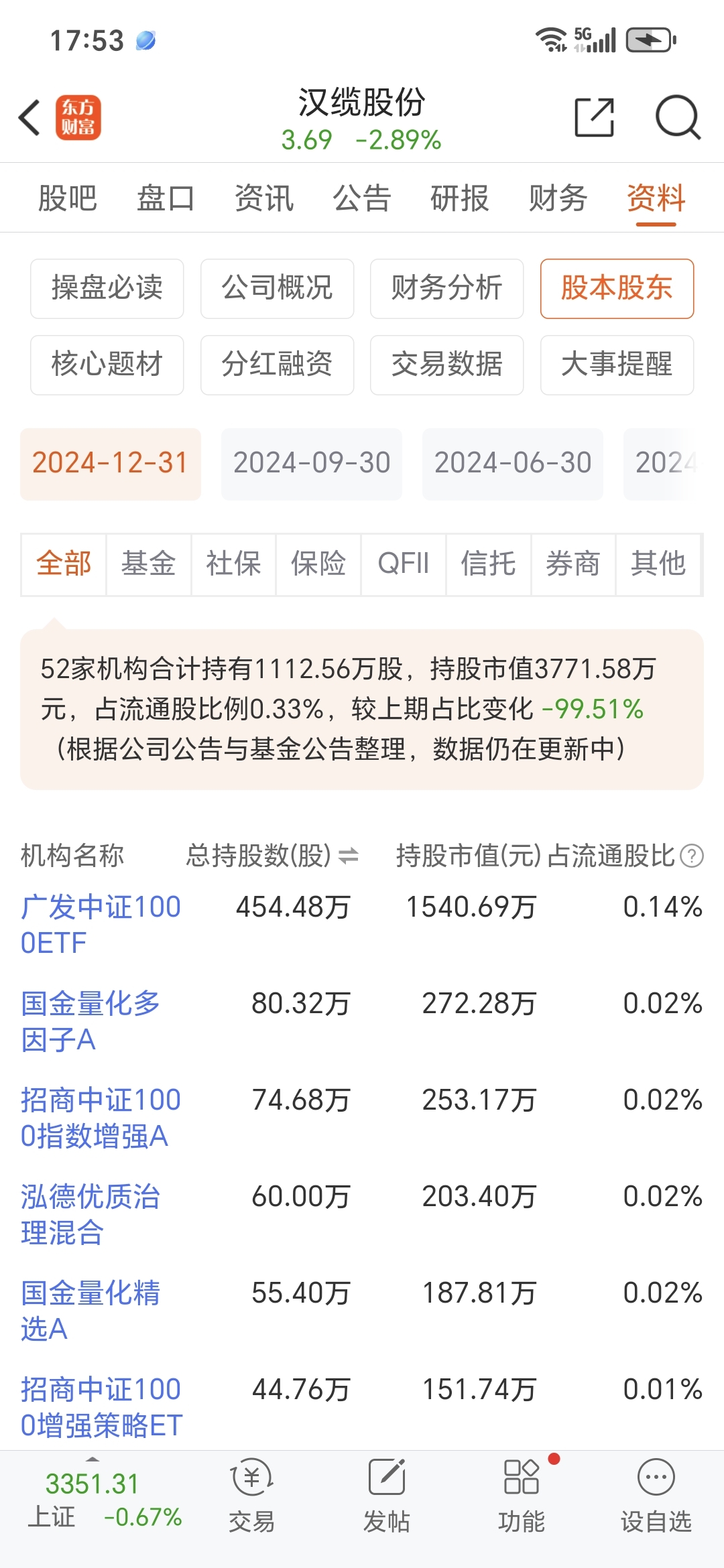 漢纜股份最新消息，深度解析002498的發(fā)展動態(tài)與前景展望，漢纜股份發(fā)展動態(tài)深度解析及前景展望，最新消息揭秘002498未來趨勢