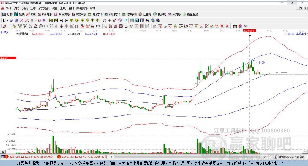 探索002348股吧的獨(dú)特魅力與機(jī)遇，揭秘002348股吧，獨(dú)特魅力與無限機(jī)遇