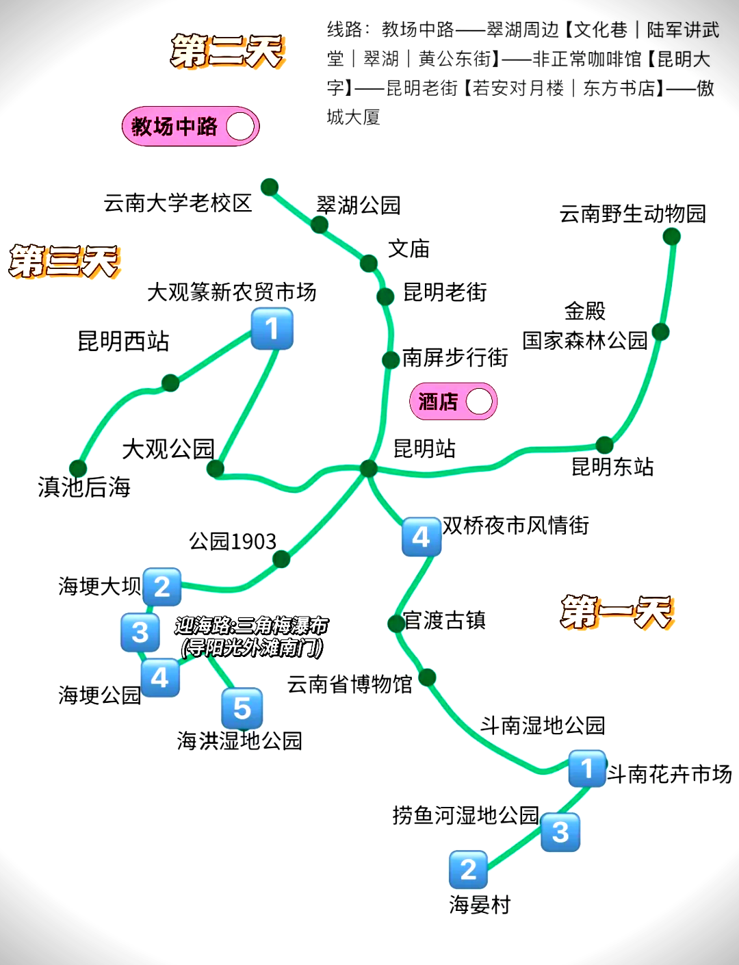 昆明攻略三日游旅游，探索春城之美，昆明三日游攻略，春城之美探索之旅