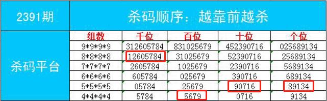 白小姐三肖期期準(zhǔn)期期中，揭秘彩票預(yù)測(cè)的神秘面紗，揭秘彩票預(yù)測(cè)神秘面紗，白小姐三肖期期準(zhǔn)期期中彩票預(yù)測(cè)真相探索