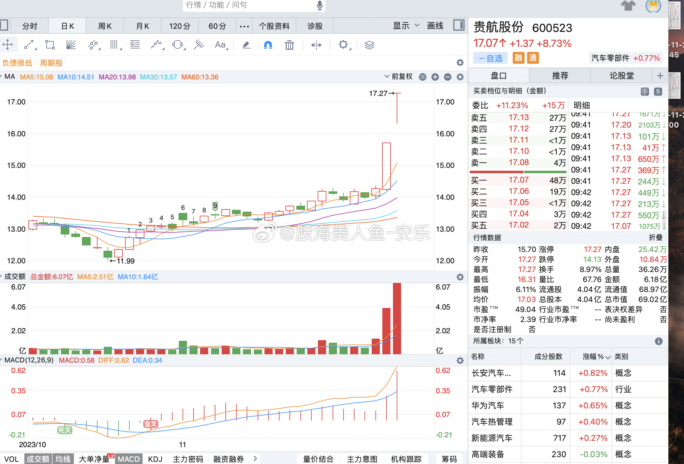 關(guān)于股票002932的深度解析與前景展望，股票002932深度解析與未來前景展望