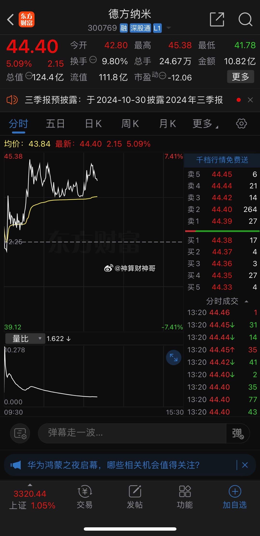 德方納米股票，投資潛力與市場(chǎng)前景分析，德方納米股票投資潛力與市場(chǎng)前景深度解析