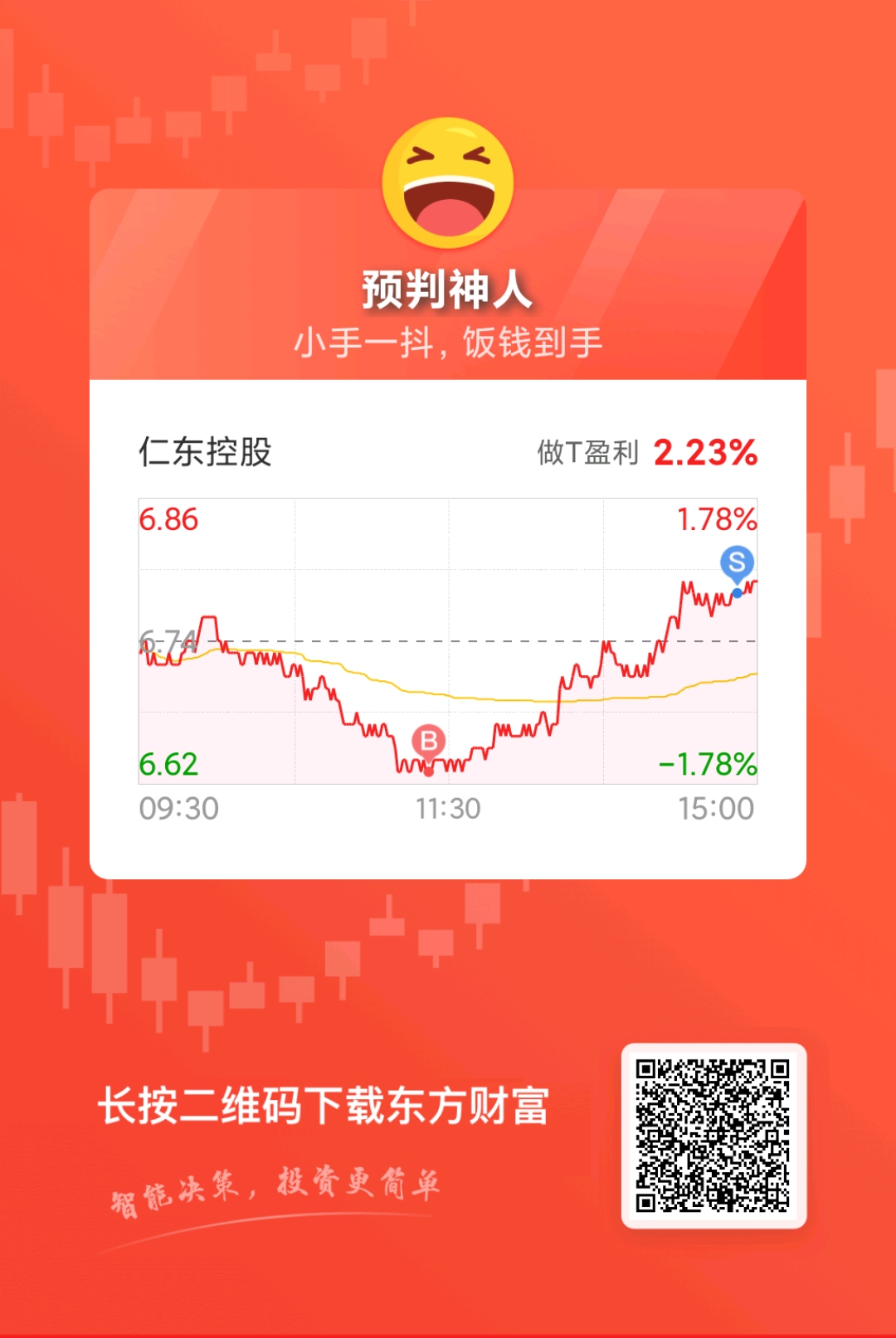 仁東控股股票行情深度解析，仁東控股股票行情全面深度解析