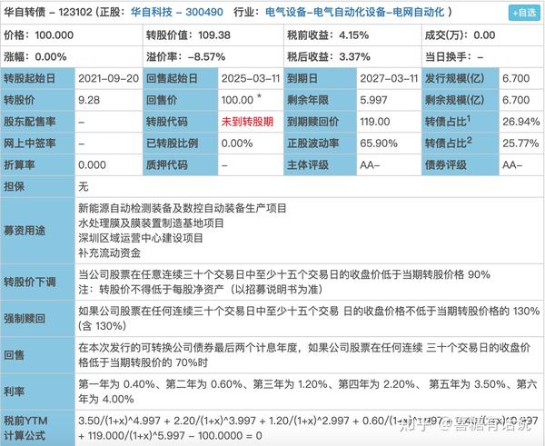 關(guān)于如何實(shí)現(xiàn)SEO目標(biāo)，關(guān)鍵詞300840目標(biāo)價(jià)的探討，如何實(shí)現(xiàn)SEO目標(biāo)，關(guān)鍵詞策略及目標(biāo)價(jià)位探討