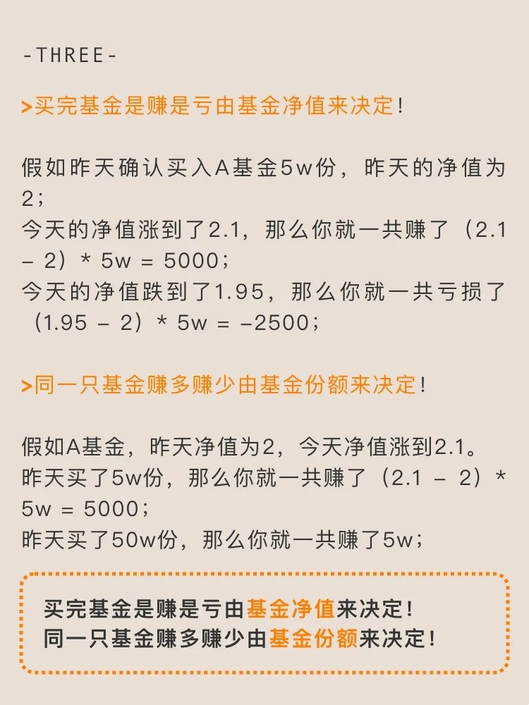 如何計(jì)算基金凈值，理解凈值的概念與計(jì)算方法，基金凈值計(jì)算詳解，概念理解與計(jì)算方法揭秘
