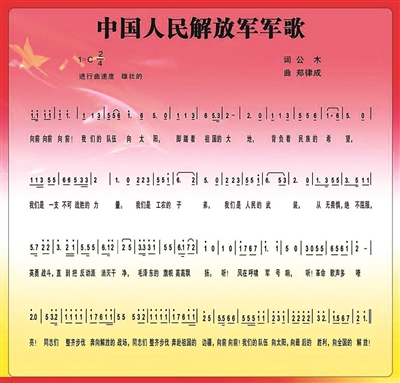 中國人民解放軍軍歌，榮耀與傳承，中國人民解放軍軍歌，榮耀傳承的旋律