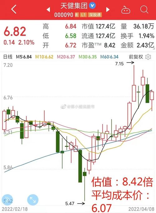 長(zhǎng)江傳媒股票，深度解析與前景展望（代碼，600757），長(zhǎng)江傳媒股票深度解析及前景展望（股票代碼，600757）