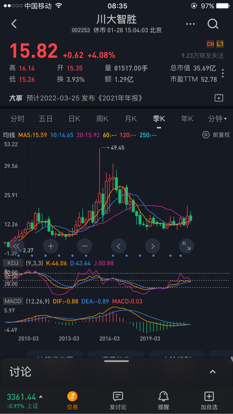 川大智勝股票，投資潛力與市場前景分析，川大智勝股票投資潛力與市場前景深度解析