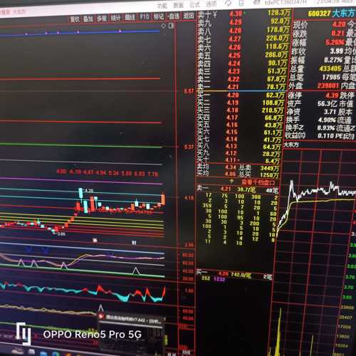 探索600327股吧，股市中的潛力股，揭秘600327股吧，股市潛力股探索之旅