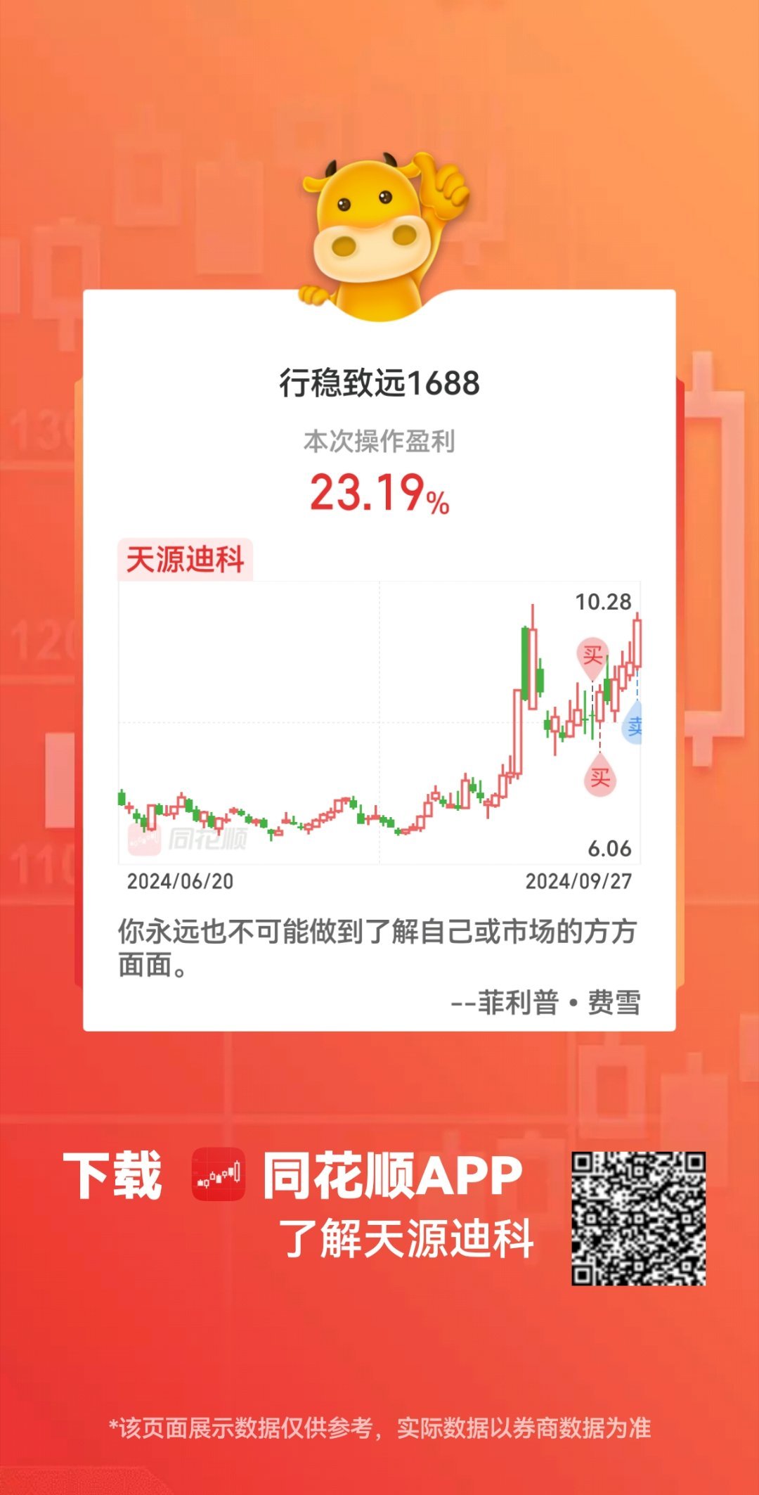 揭秘601969同花順，深度解析與SEO優(yōu)化指南，揭秘與深度解析，601969同花順SEO優(yōu)化指南