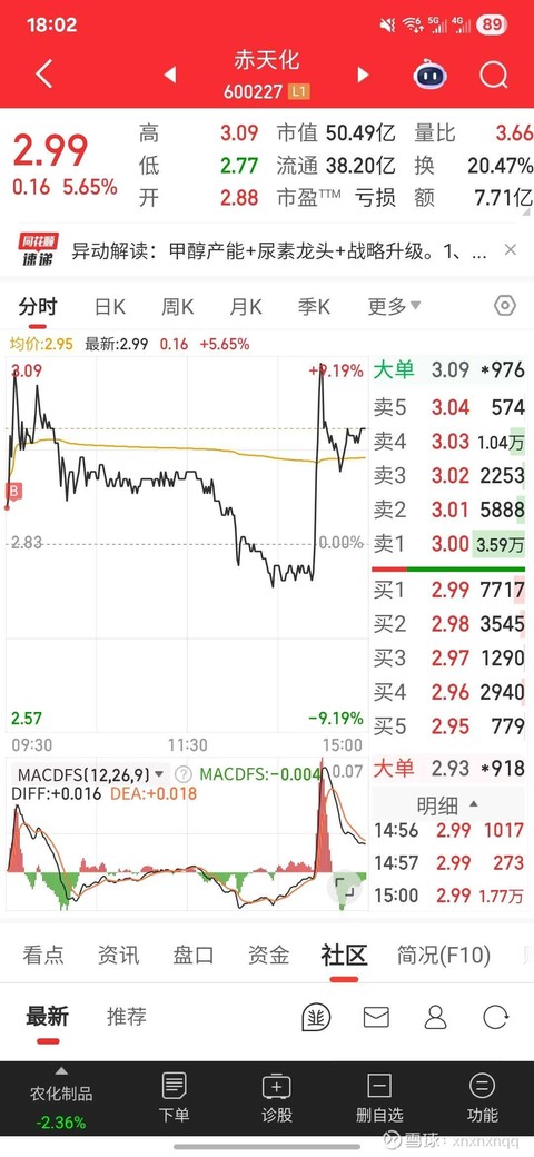 赤天化股票，投資潛力與市場前景分析，赤天化股票，投資潛力與市場前景深度解析