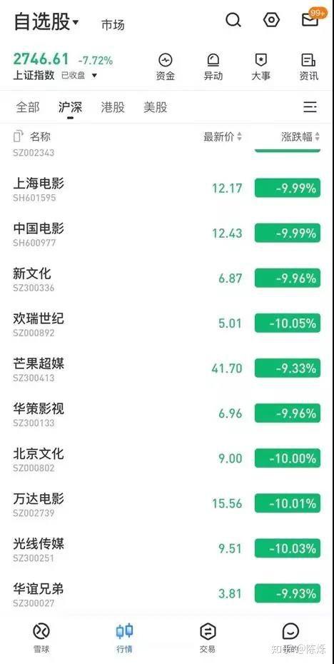 華策影視股票，深度解析與前景展望，華策影視股票深度解析及前景展望